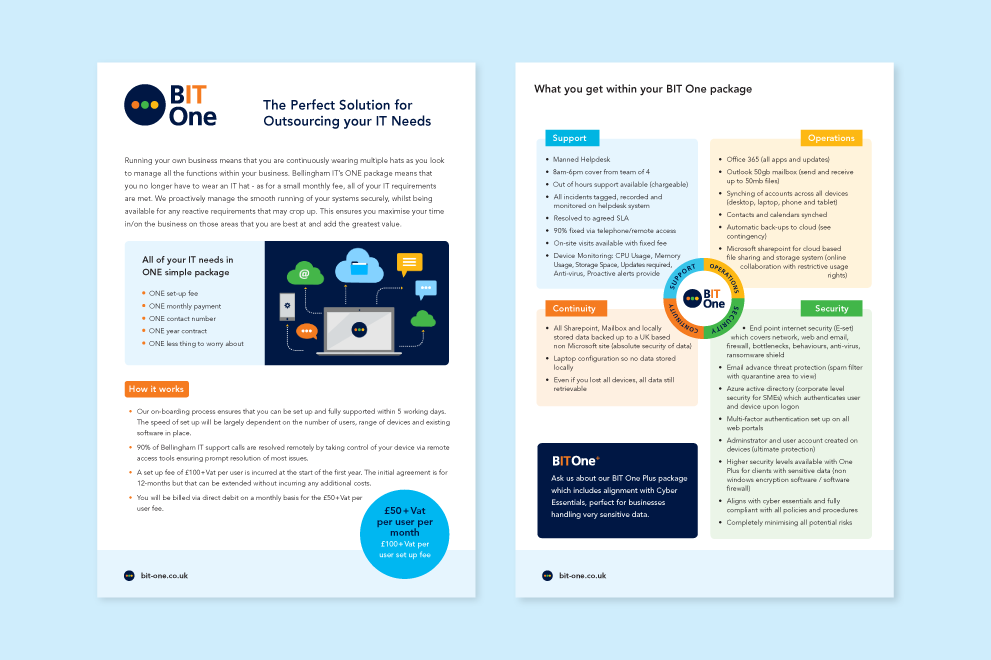 Brochure Layout for BIT One