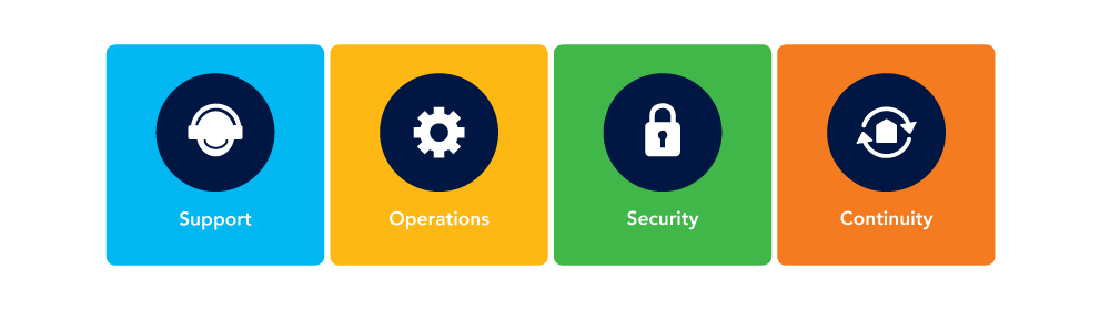 Set of Graphic Icons