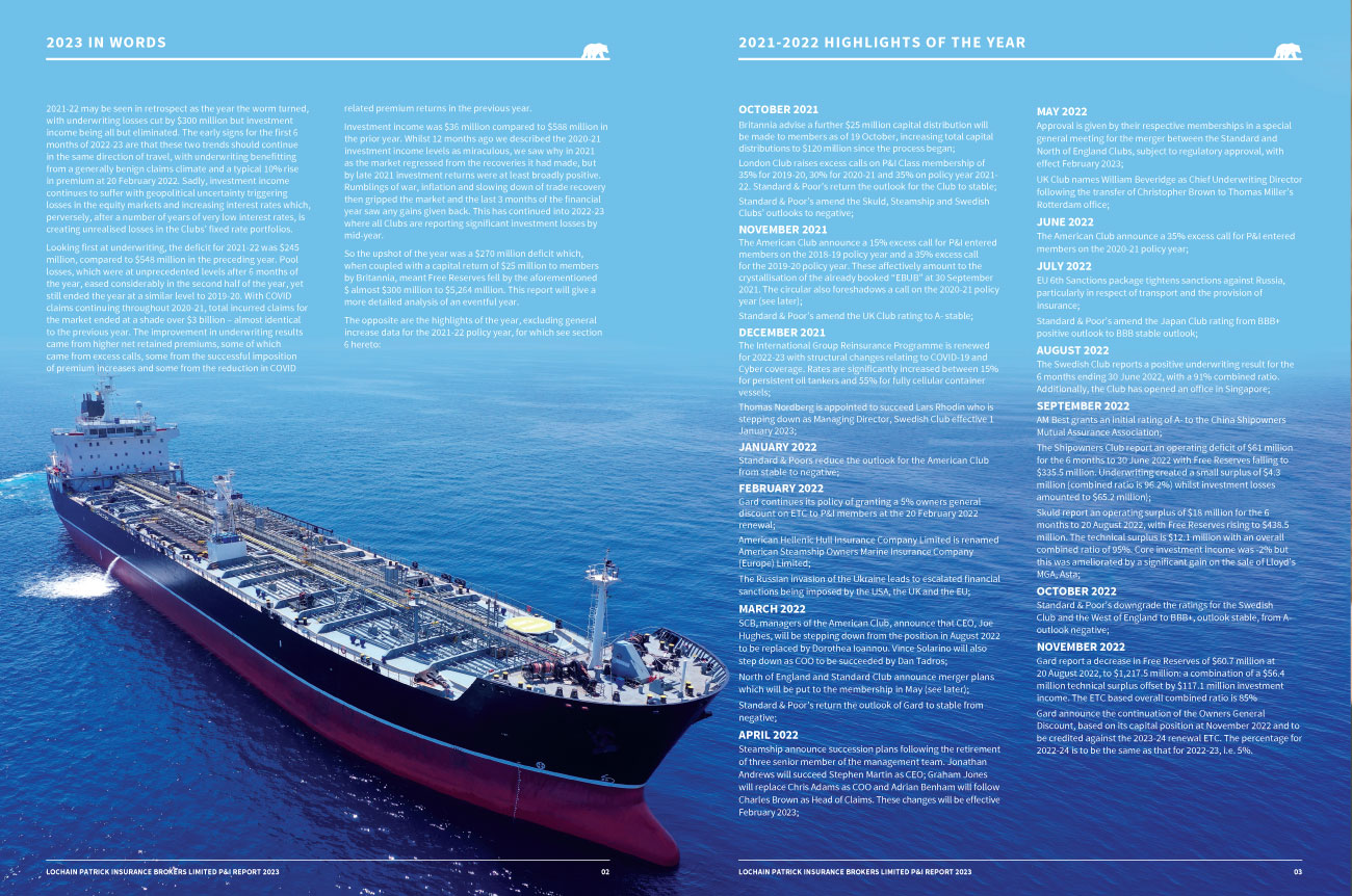 Annual report internal pages