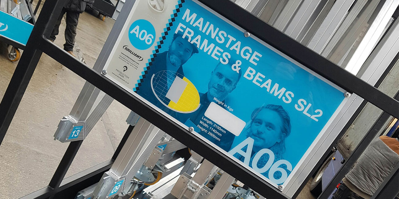 Product Panel for Stage Set