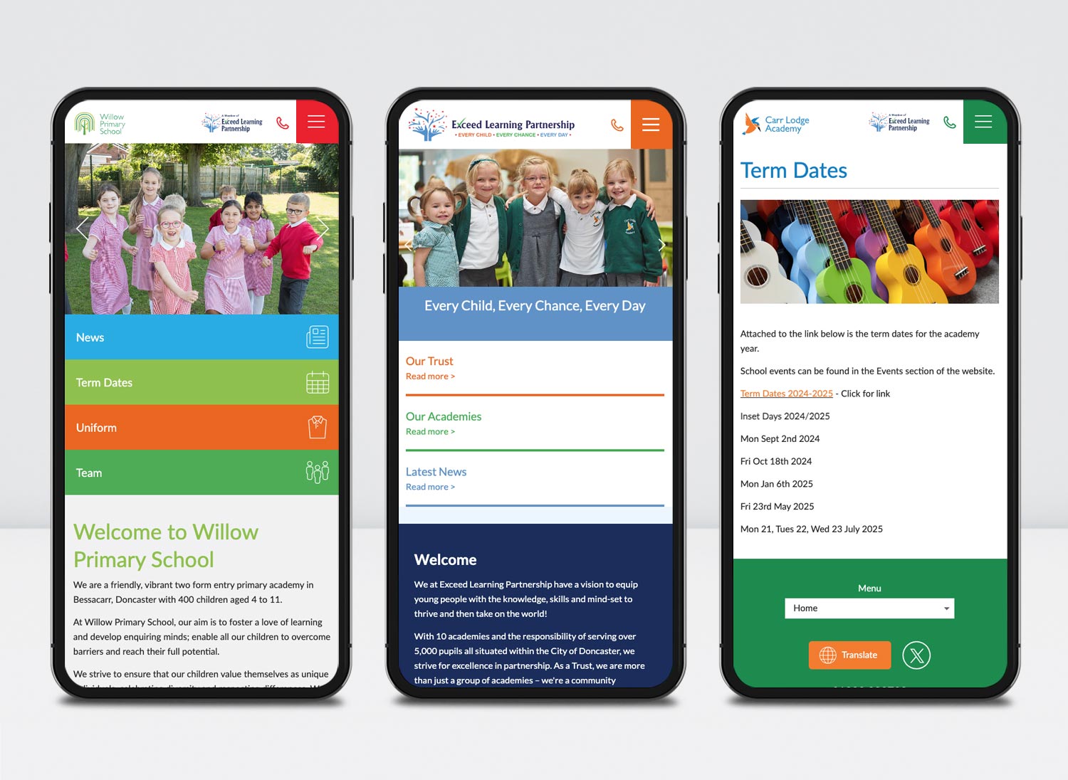 Mobile Phone Screens of School Websites